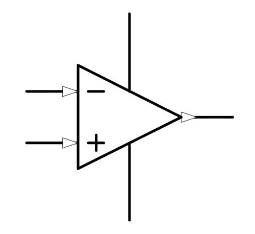 Audio amplifier evaluation parameters
