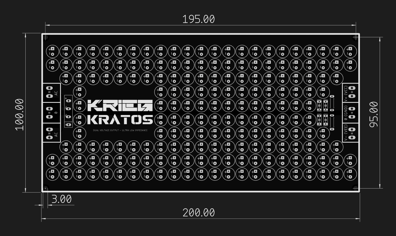 Board dimensions