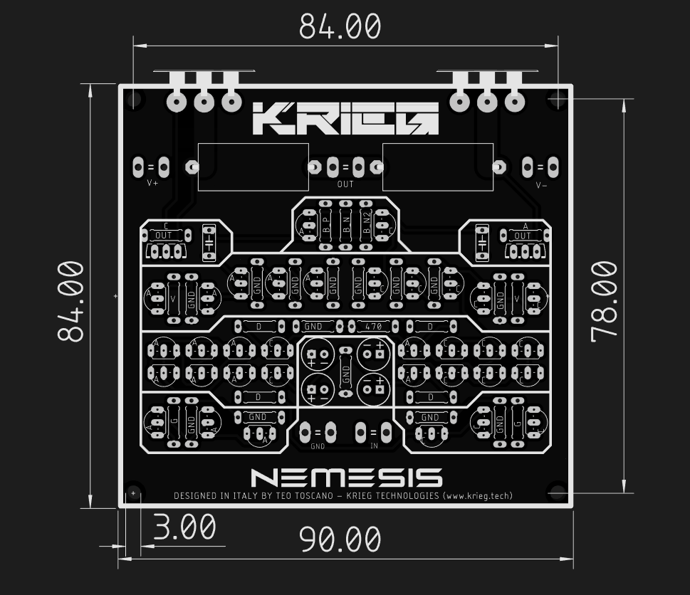Board dimensions