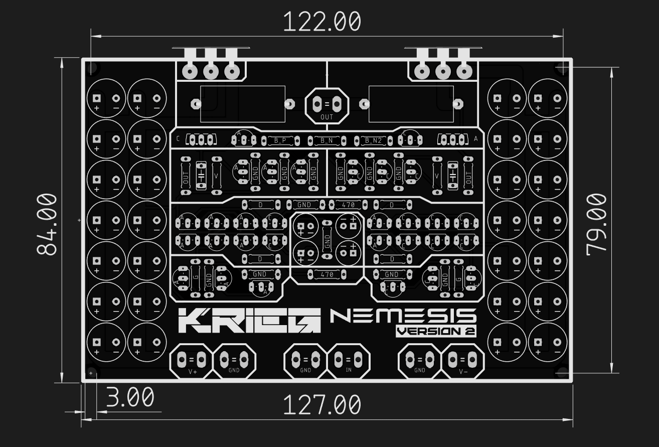 Board dimensions