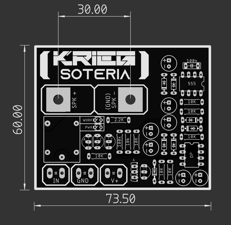 Board dimensions
