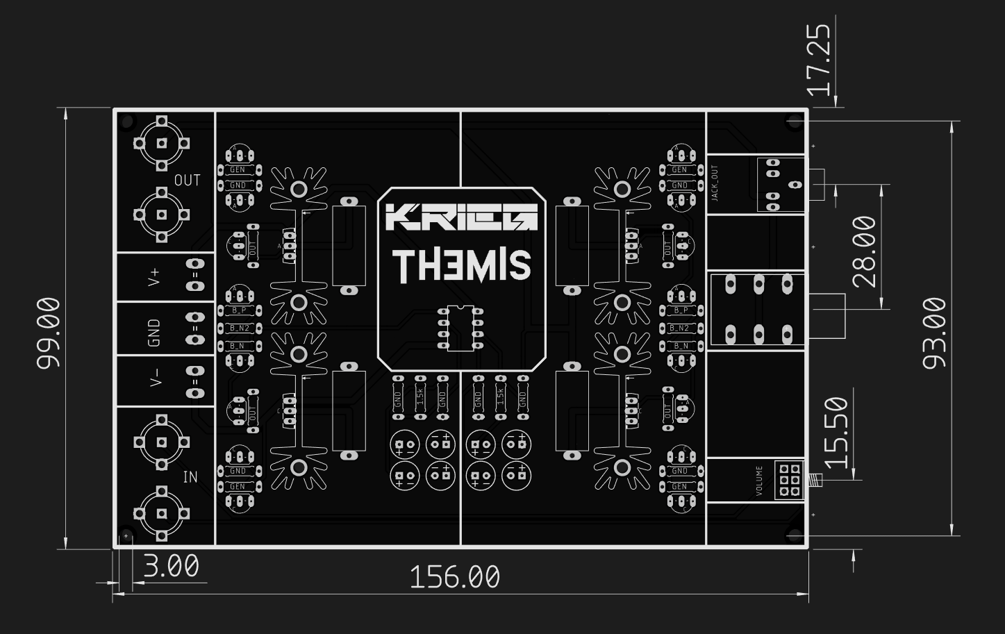 Board dimensions